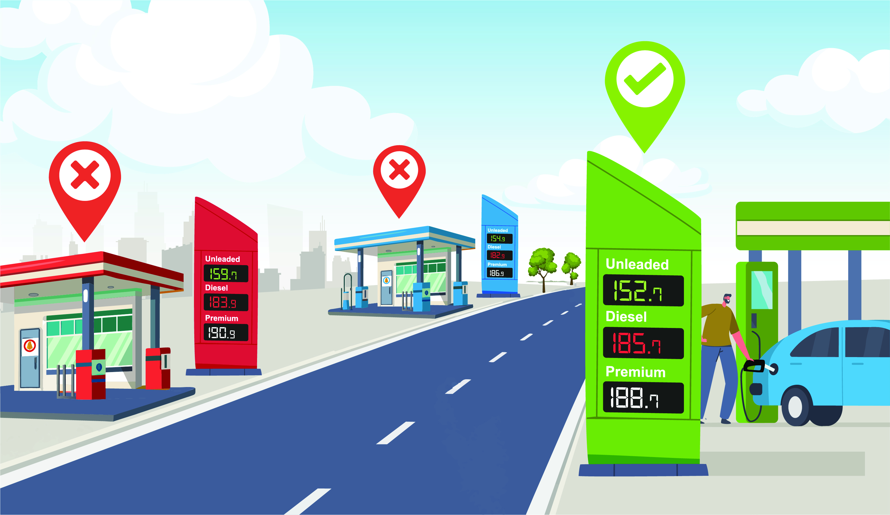 Route Mode showing cheapest fuel stations along a journey
